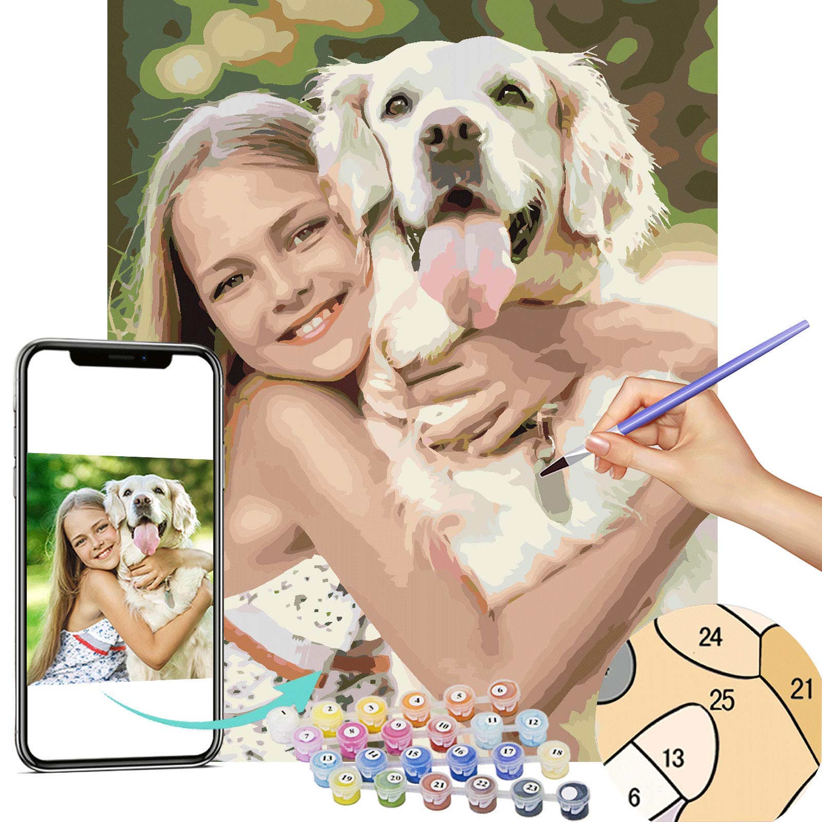 Custom Paint By Numbers 24/36 Color Personalised